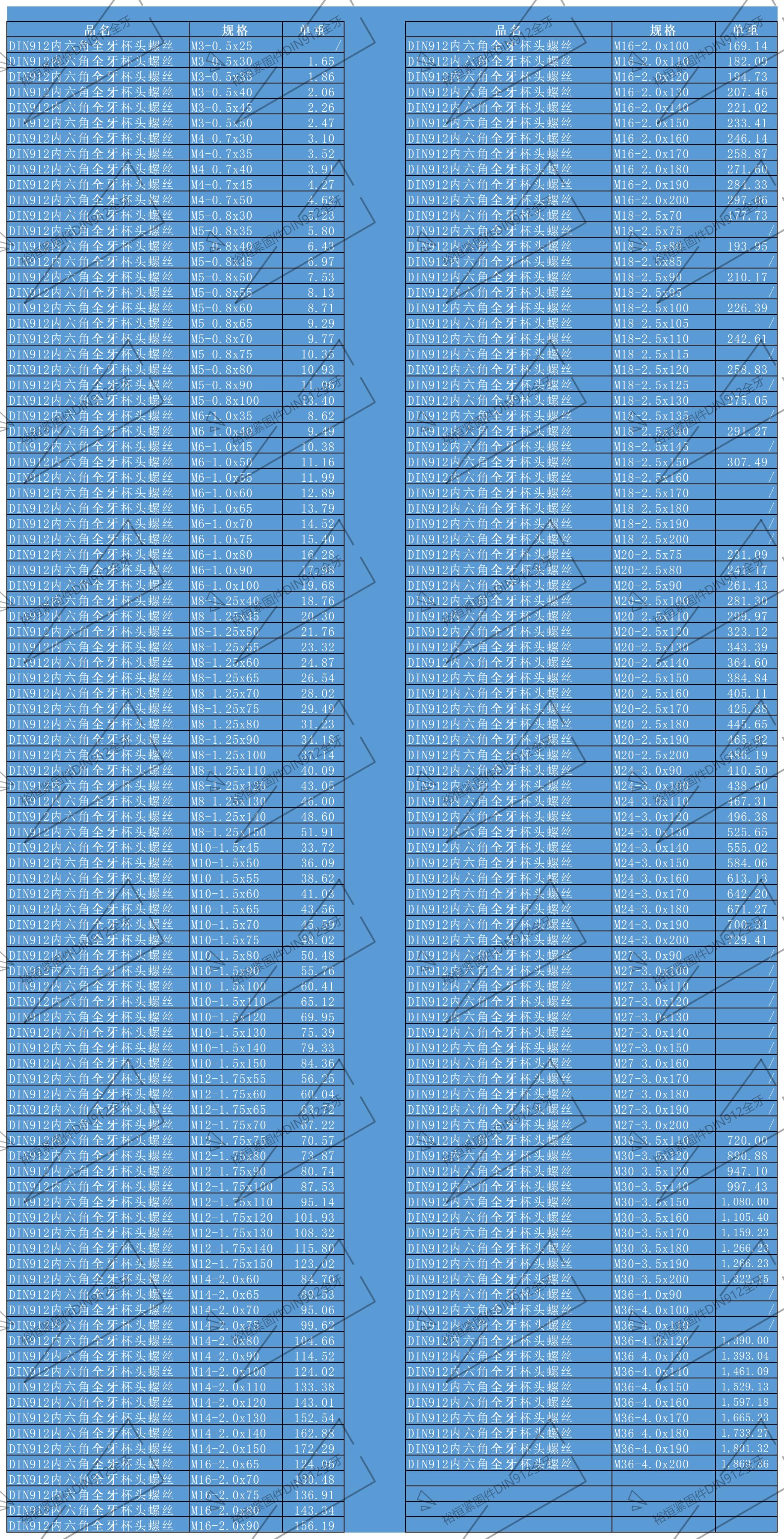 1701049956528808.jpg 工作簿1_Sheet1.jpg